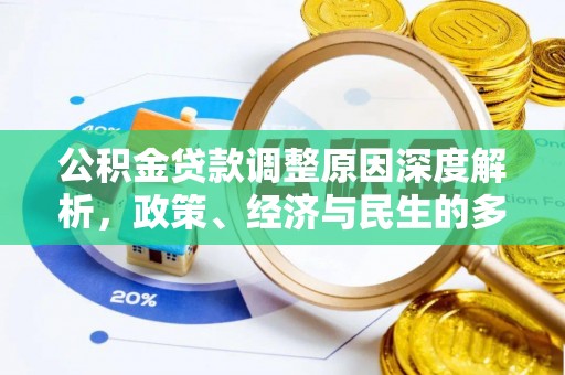 黄山公积金贷款调整原因深度解析，政策、经济与民生的多重考量